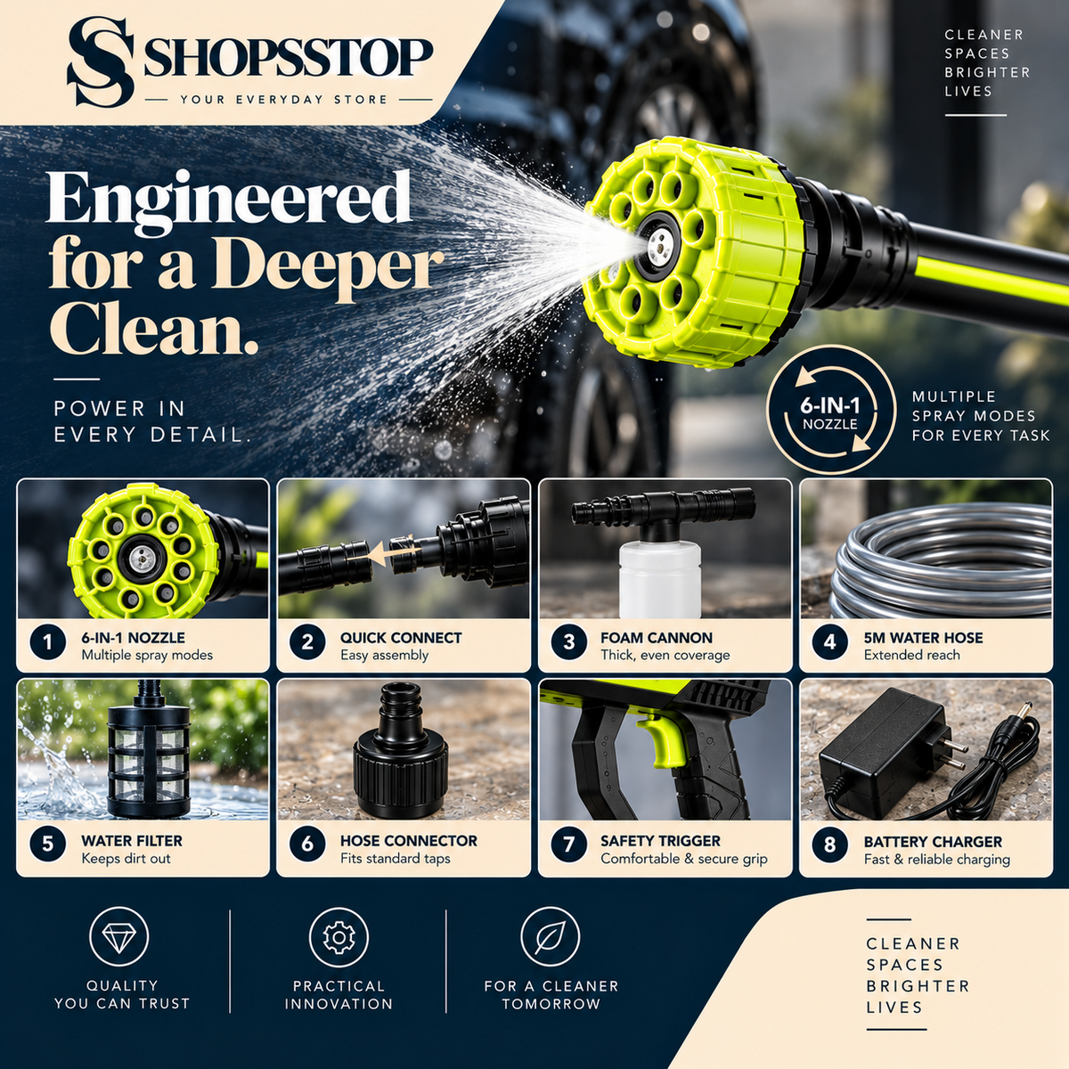 HydroForce 6-in-1 adjustable nozzle and cleaning accessories
