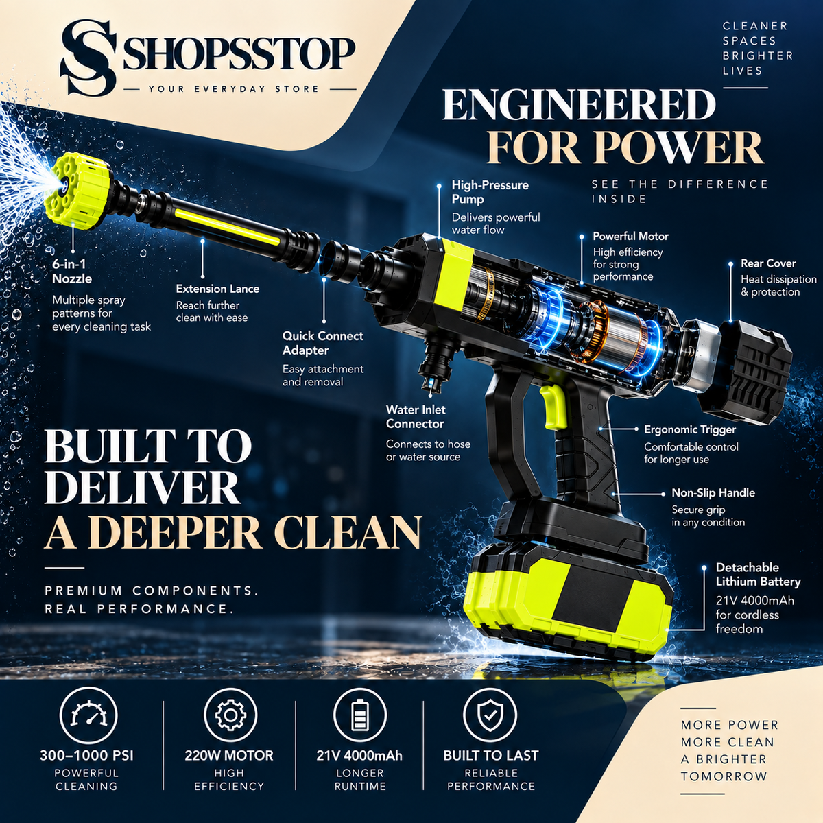 HydroForce Cordless Power Washer engineered power and component overview